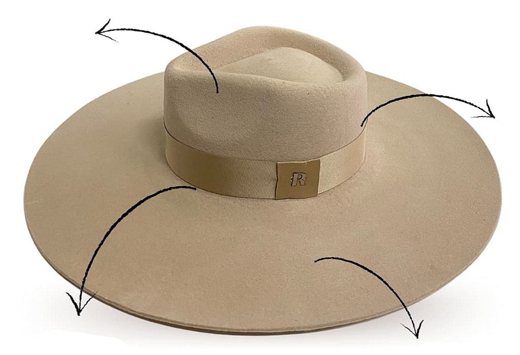 partes de un sombrero