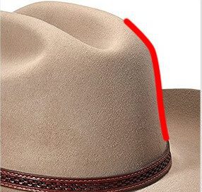partes de un sombrero: Inclinación del ala