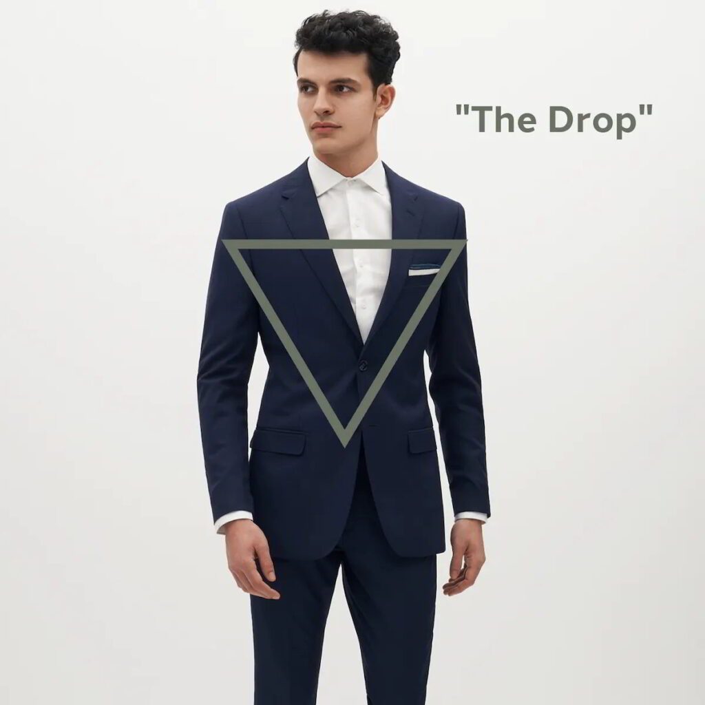 Cómo elegir la talla adecuada de una chaqueta vaquera hombre: drop