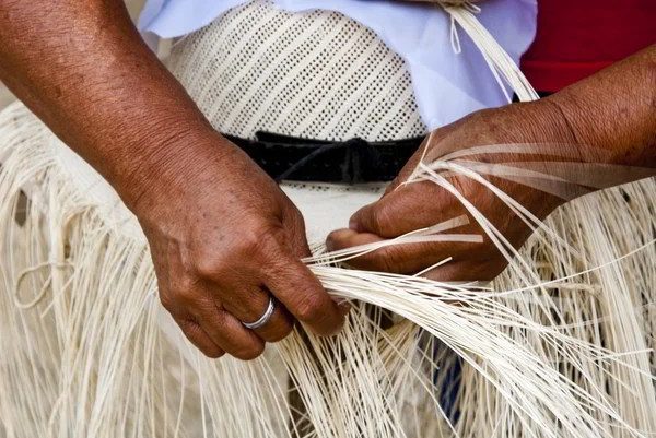 Qué es un sombrero de Panamá