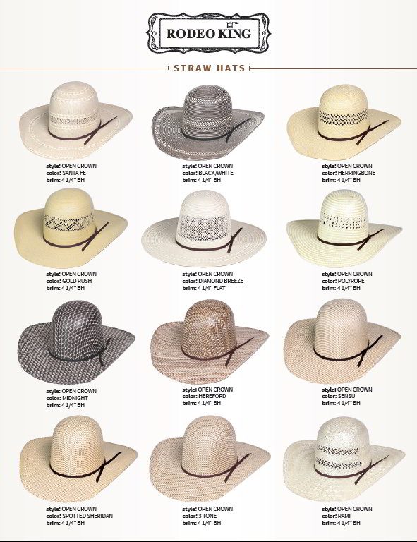 Mejores marcas de sombreros vaqueros